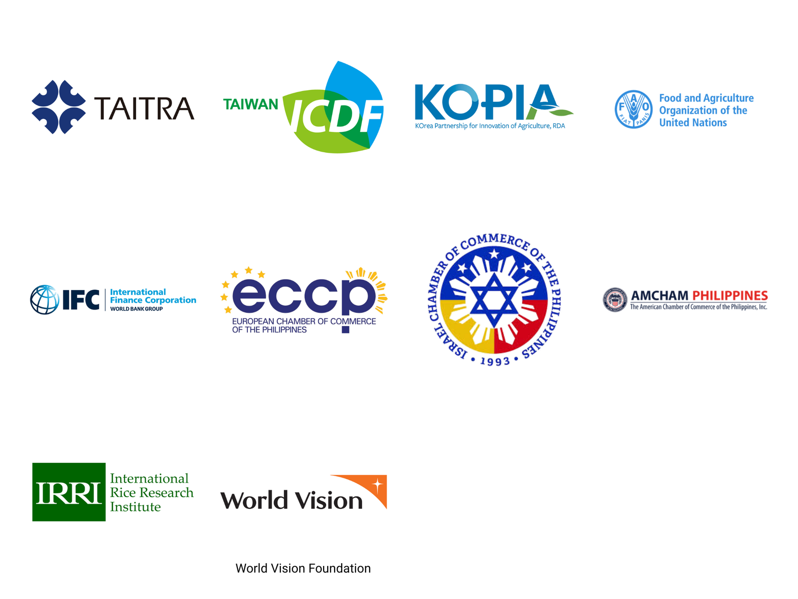 International collaborations